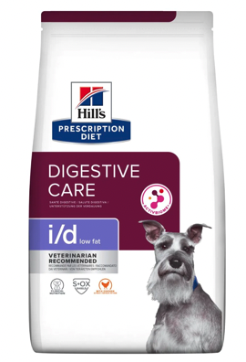Hill's i/d Low Fat tørfoder til hunde med kylling - 1.5 kg, 4 kg, 12 kg eller 360 g dåser